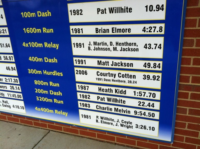 575103_651273984968_233866440_n